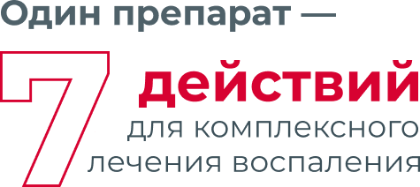 Противовоспалительные Свойства препарата